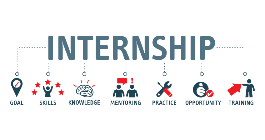 internship training - buyp