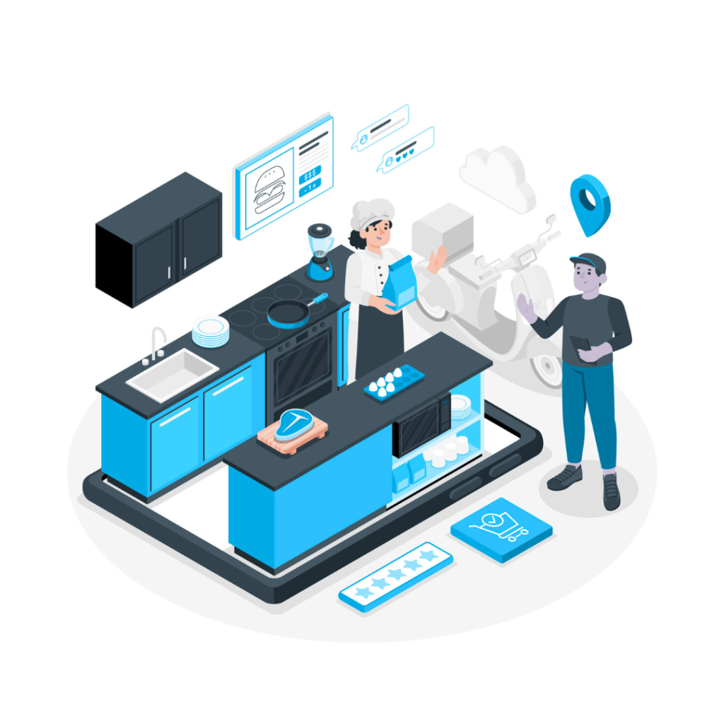 Restaurant Management Software