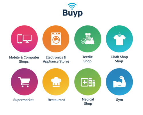 Designed for Every Type of Small Business